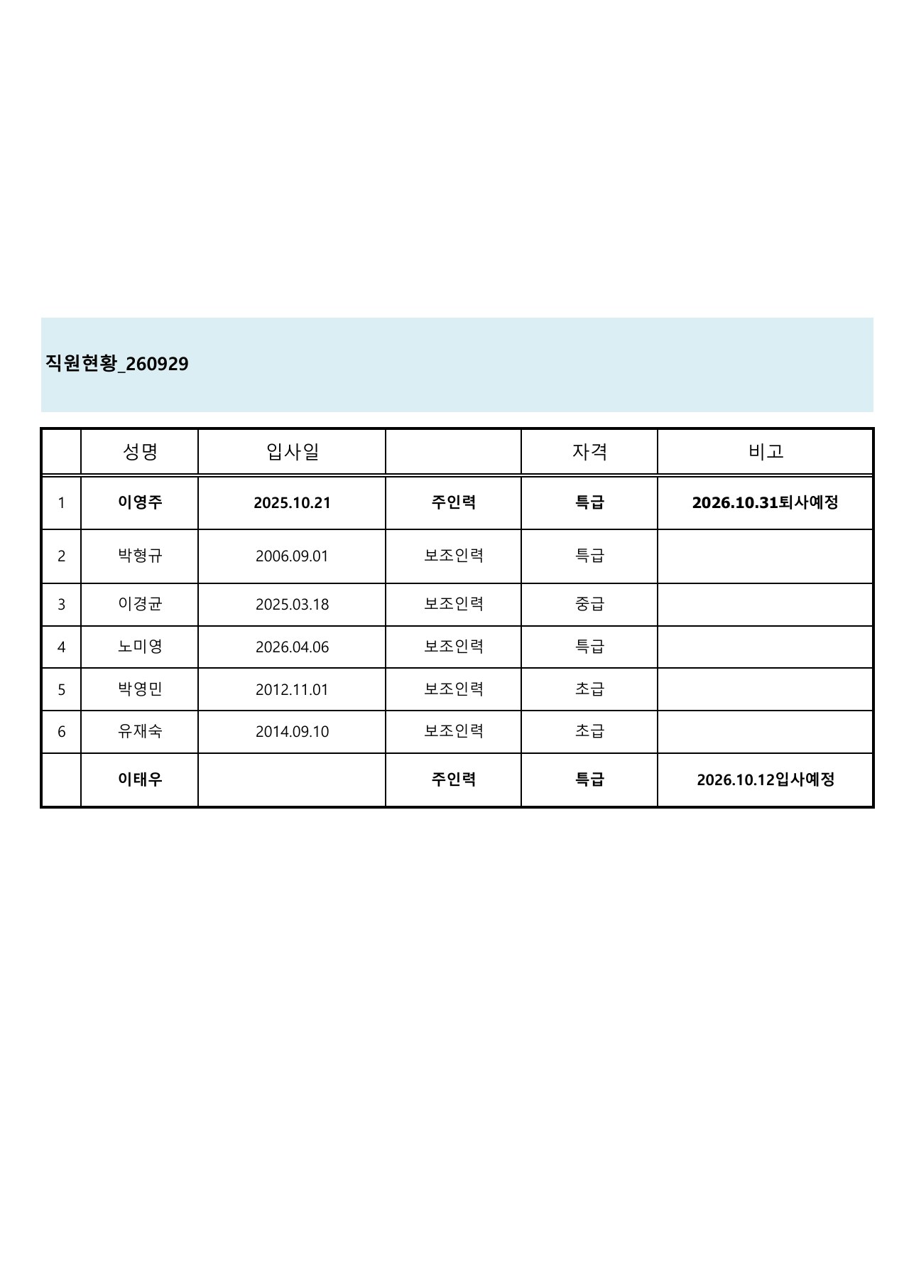 원문 PDF 1쪽
